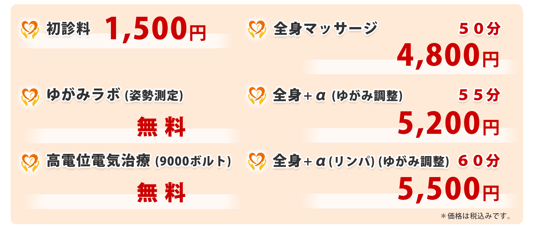 施術料
