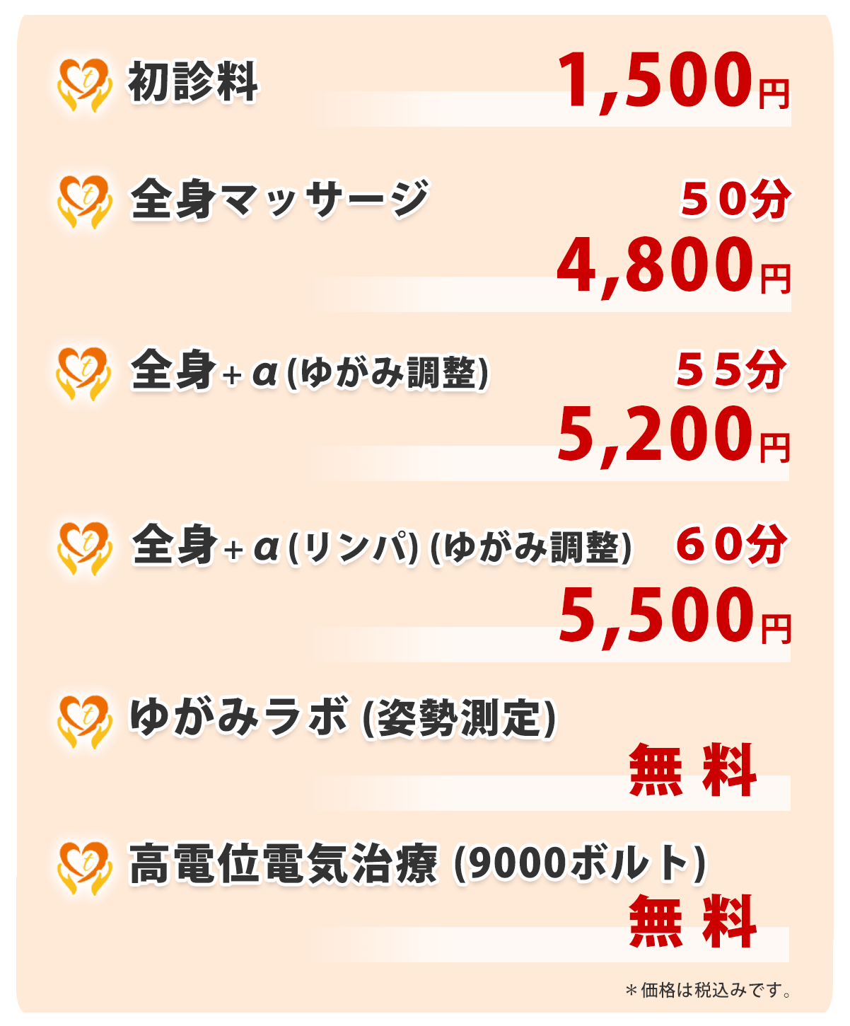 施術料