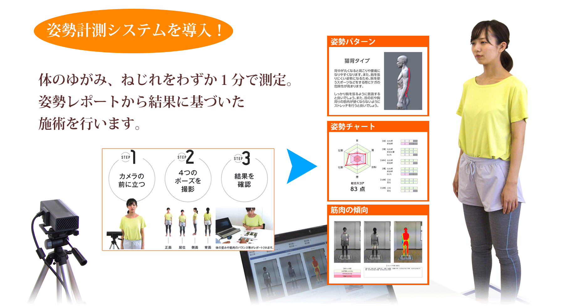姿勢計測システムで姿勢をチェック